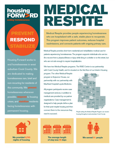 Medical Respite Fact Sheet