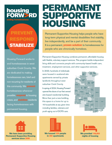 Permanent Supportive Housing Fact Sheet